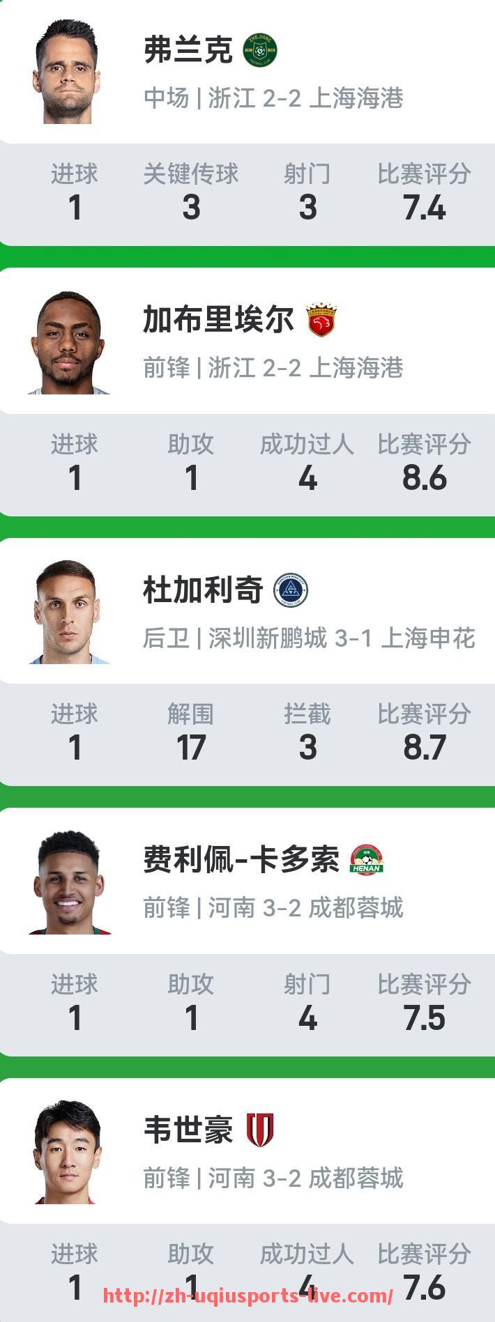 U球体育直播-1995年NBA选秀大会回顾与球员发展现状